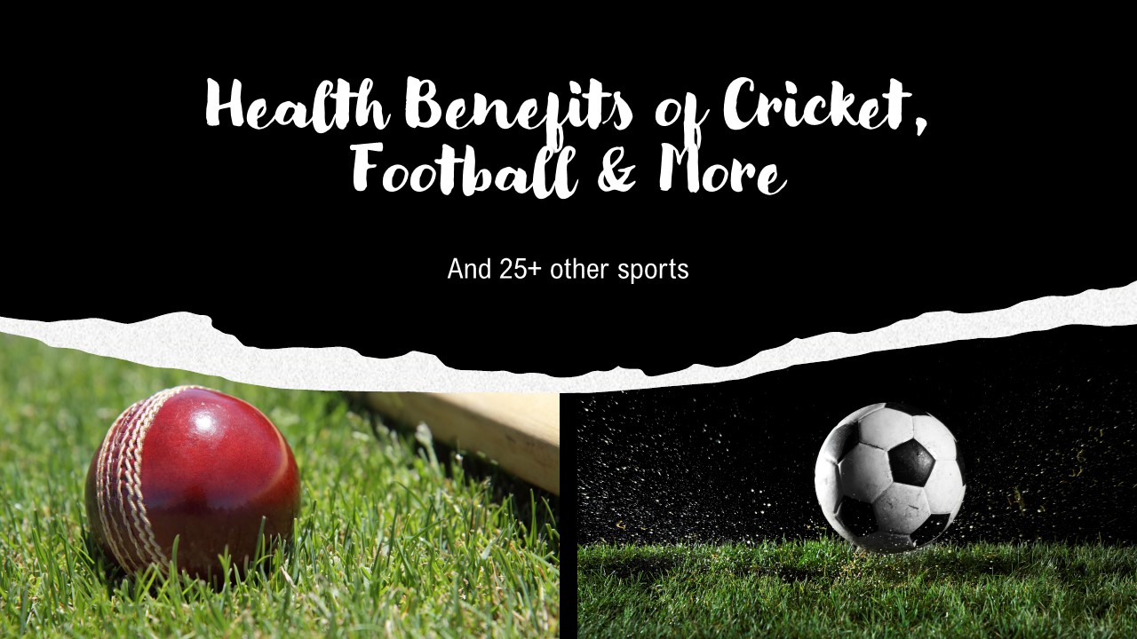 Calories Burned Calculator